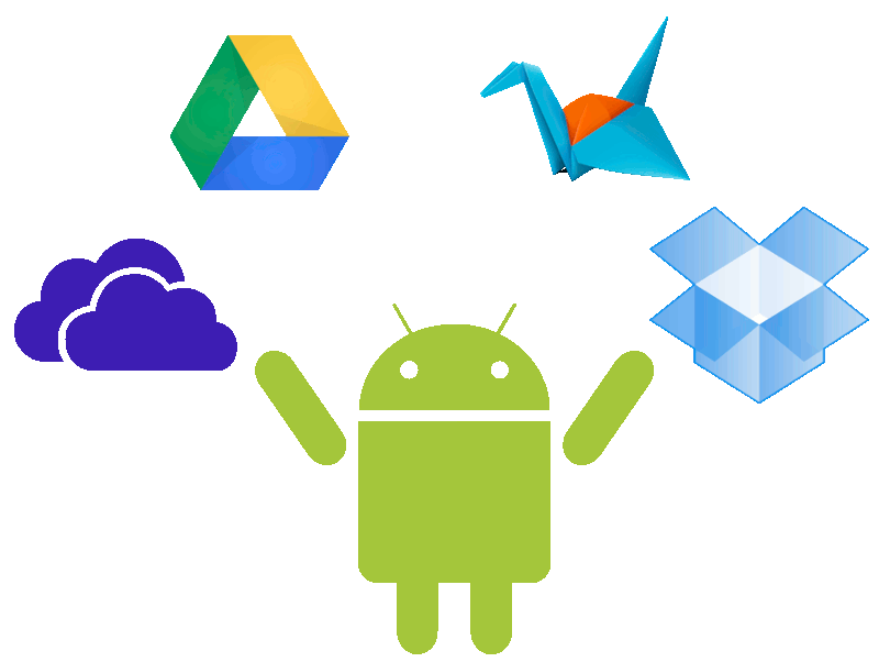 Almacenamiento online en Android